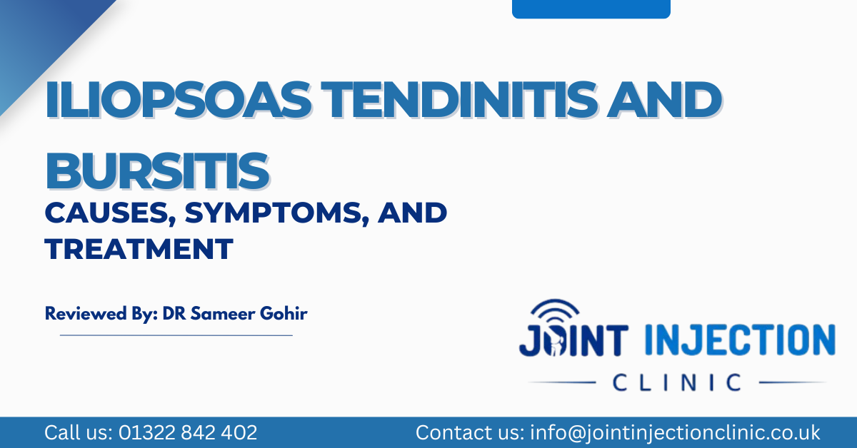 Iliopsoas Tendinitis and Bursitis