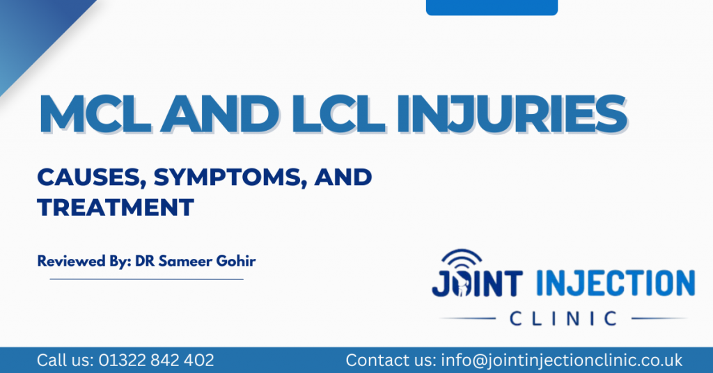 MCL and LCL Injuries